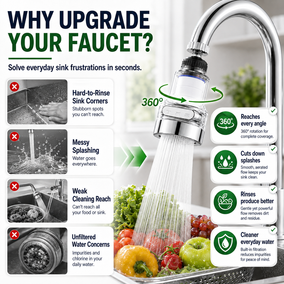 🚰 KAUFE 1, ERHALTE 1 GRATIS! 🔥Wasserhahnfilter-Aufsatz mit 360°-Drehung und 3 Sprühmodi