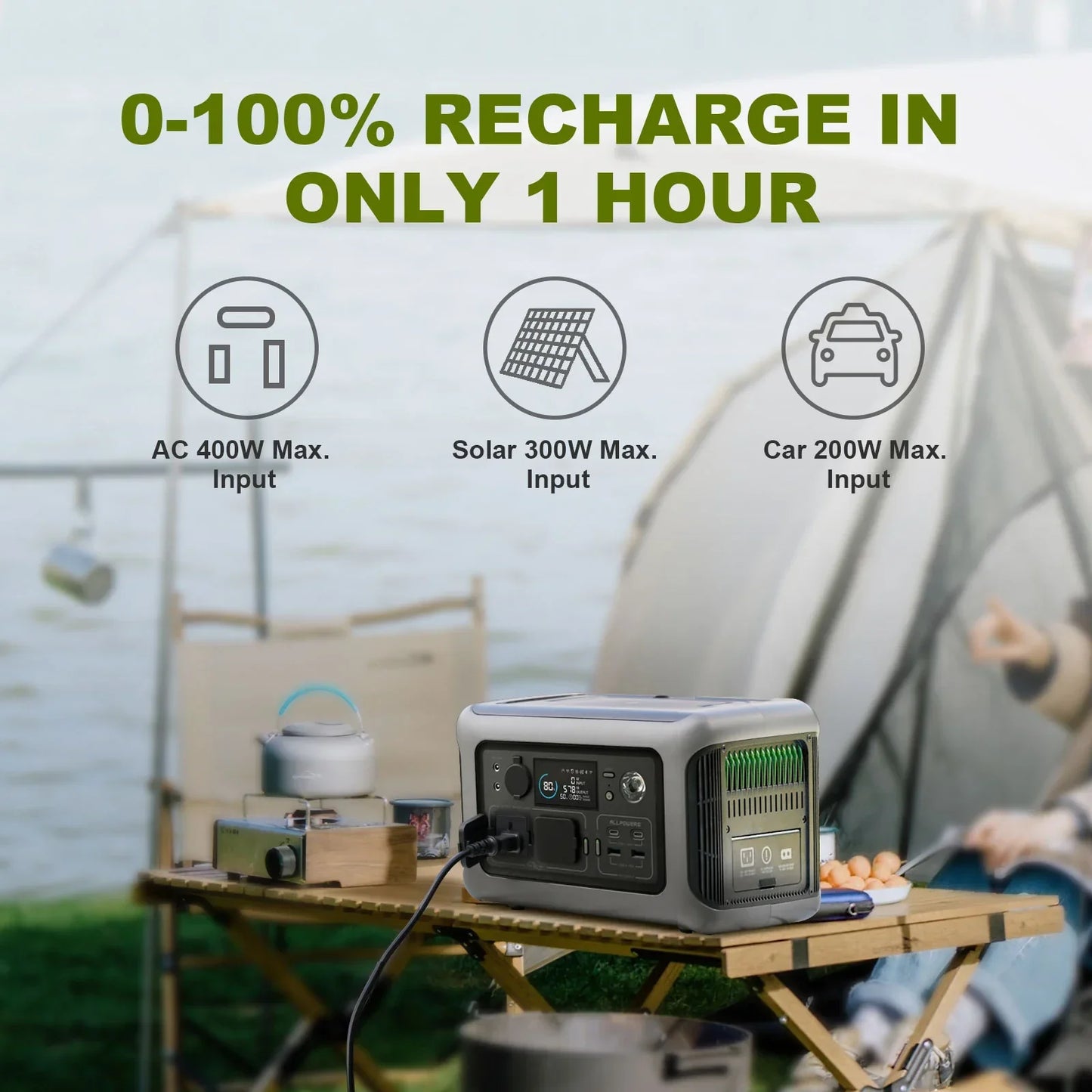 tragbare Energiezentrale ,  mobiler Netzteil geeignet für Garten, Reise, Camping und Wohnmobil, Notstromversorgungsgerät.
