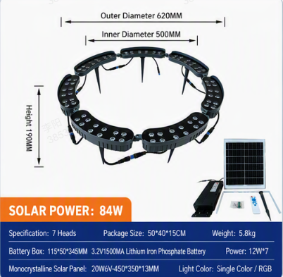 🌳💡Solar-Baumbeleuchtung in Ringform – Wetterfeste Außenstrahler für Bäume, Säulen und den Garten