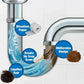 2026 Neues Upgrade💦Eco-friendly Sink and Drain Pipe Dredging Powder🎁
