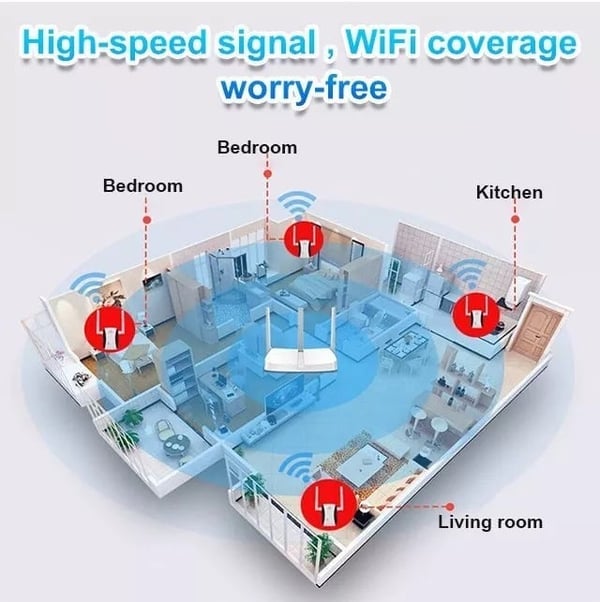 🔥Heißer Verkauf – 49% RABATT🔥WLAN-SIGNALVERSTÄRKER (Große Reichweite, durch Wände)