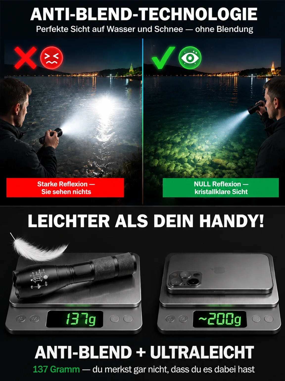 🔥 Superhelle Zoom-Weißlaser-Taschenlampe 'Tongtianpao'