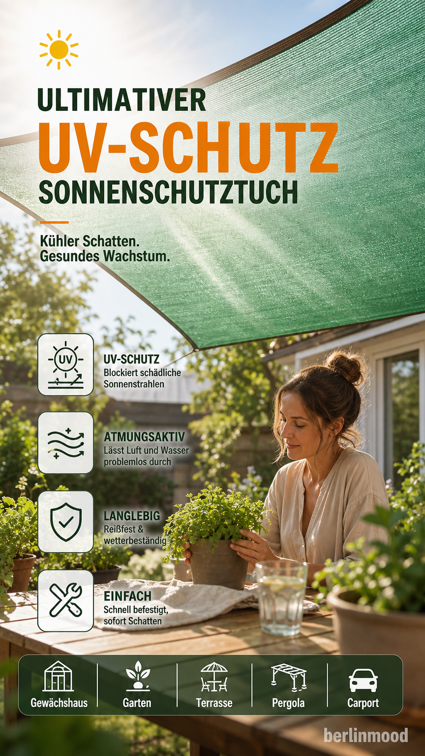 ☀️ UV-beständiger Sonnenschutzstoff 🌱 Für Pflanzen im Freien & Abdeckung