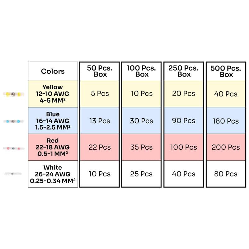 🔥Heißer Verkauf – 50 % Rabatt🔥Solderstick - wasserdichtes Lötdraht-Verbindungsstück-Set