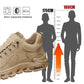 ☄️Frühjahrsangebote🎉Männer dicke Sohle rutschfest Casual Walking Schuhe