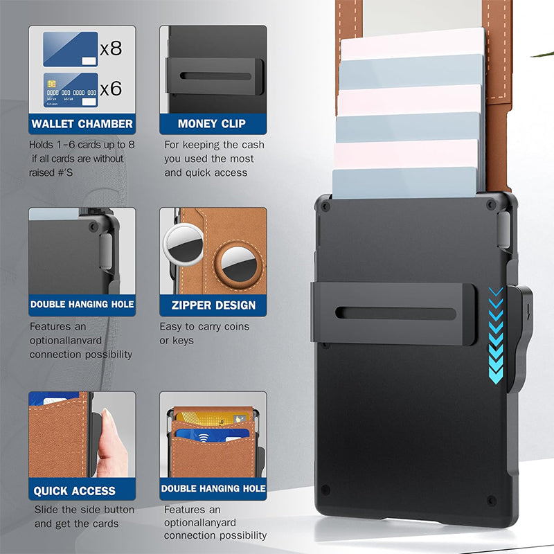 💲Begrenzte Zeit halber Preis - Slim Wallet Kreditkartenetui mit Geldklammer