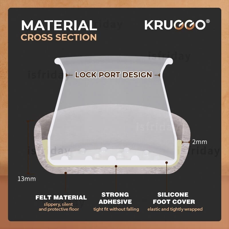 Verbesserte stumme Möbelschutzvorrichtungen