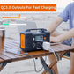 200W Portable Power Station with Display