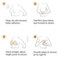 Unsichtbare Nippelpads mit Lifting-Effekt