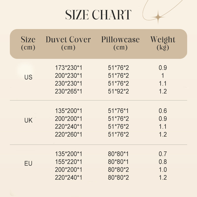 ✨3-teiliges Bettwäscheset mit Cutwork-Tufting