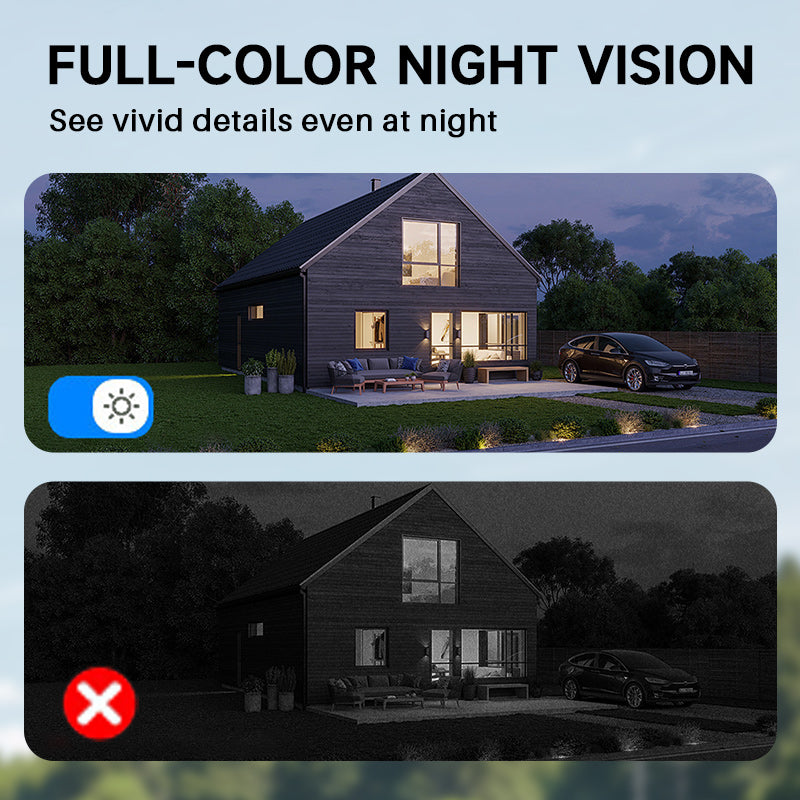 Solar Überwachungskamera Außen 360 Grad Kabellos APP