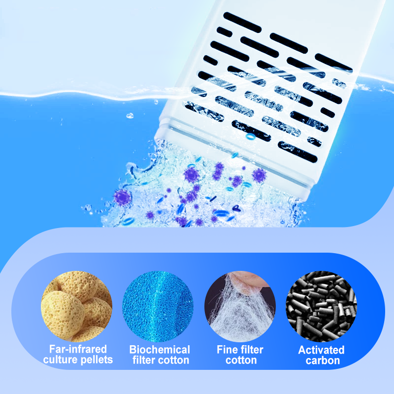 3-in-1-Filter für Aquarien – Filtration, Sauerstoffierung und Wasserpumpung