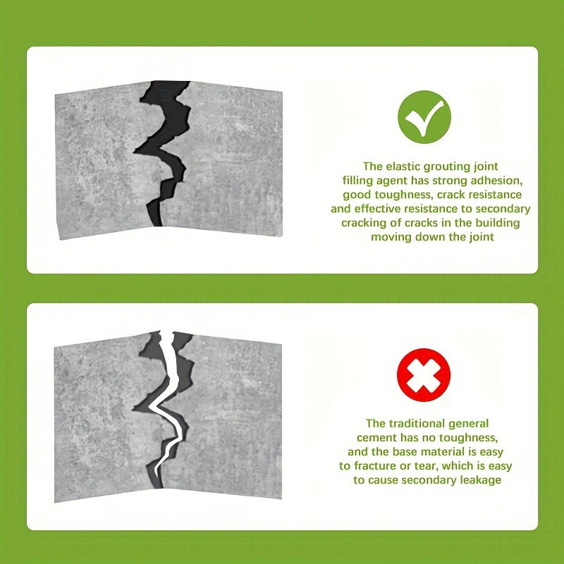 🔥Black-Friday-Mega-Angebot – 50 % Rabatt!🔥Allzweck-Rissfüller, wasserfest