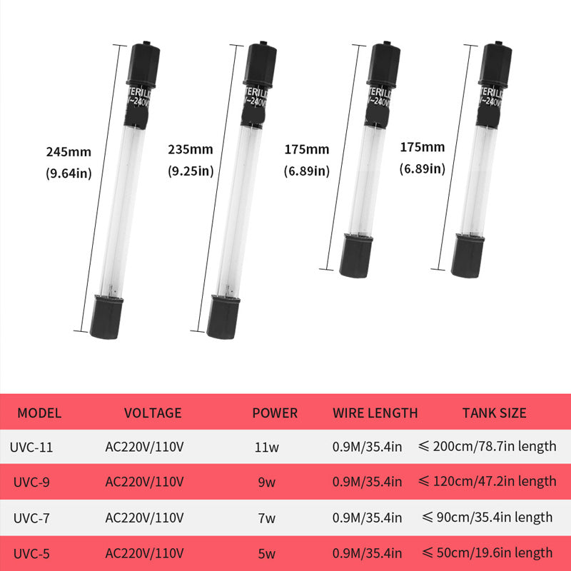 🐟 50% Rabatt! ✨ Der UV-Wasserklärer mit Timer – tötet unsichtbare Krankheitserreger, beugt Algen vor. Einfache Installation.