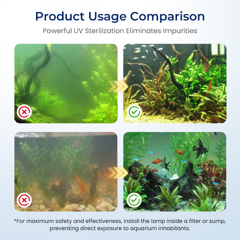 Tauchbare UV-Sterilisatorlampe mit Zeitschaltuhr für Aquarien