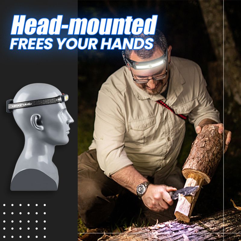 🔦 Ultrahelle wiederaufladbare Stirnlampe – freihändige Beleuchtung für jedes Abenteuer!🔦