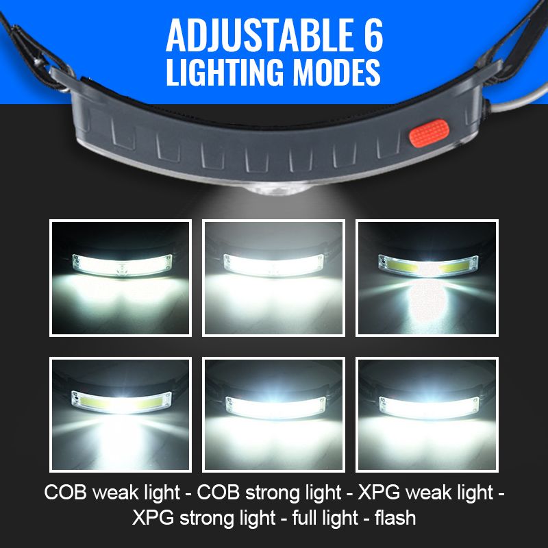 🔦 Ultrahelle wiederaufladbare Stirnlampe – freihändige Beleuchtung für jedes Abenteuer!🔦
