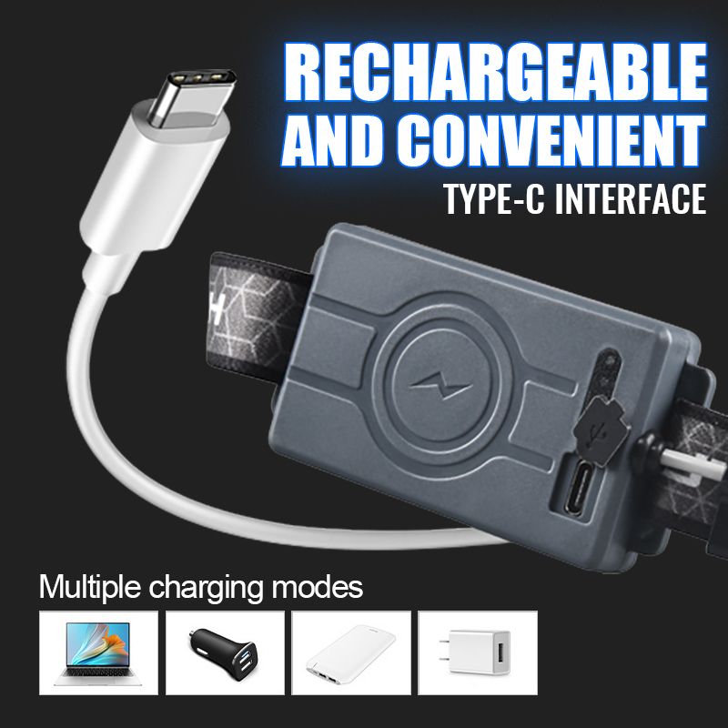 🔦 Ultrahelle wiederaufladbare Stirnlampe – freihändige Beleuchtung für jedes Abenteuer!🔦