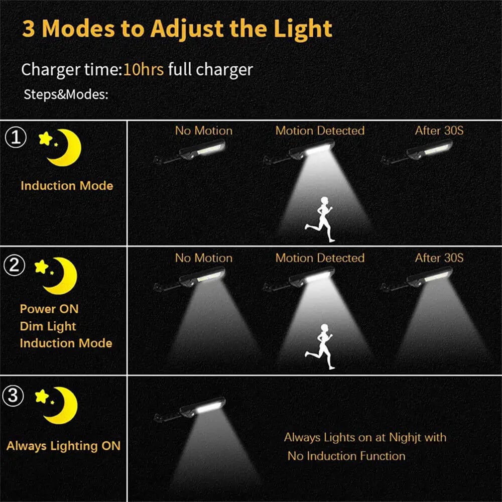 ⏰Letzter Tag der Aktion 70 % Rabatt – Solar-LED-Beleuchtungssystem (2 kaufen, Versandkostenfrei)