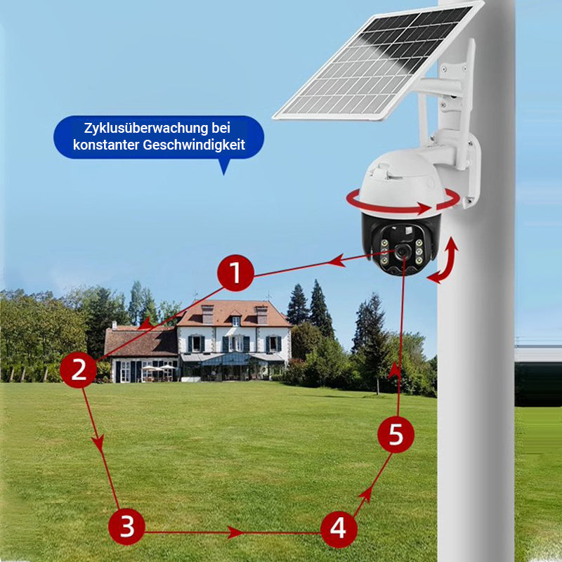 📹 50% RABATT! ☀️ Intelligente Kabellose Solarüberwachungskamera – Bewegungserkennung, Nachtsicht & Zwei-Wege-Audio 🔭 Kostenloser Versand