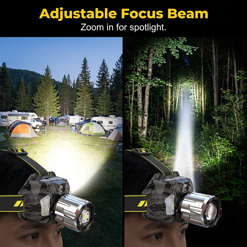 🔦 50% RABATT! 💡 LED-Stirnlampe – 5 Farben, Bewegungssensor & UV‑Modus ✨