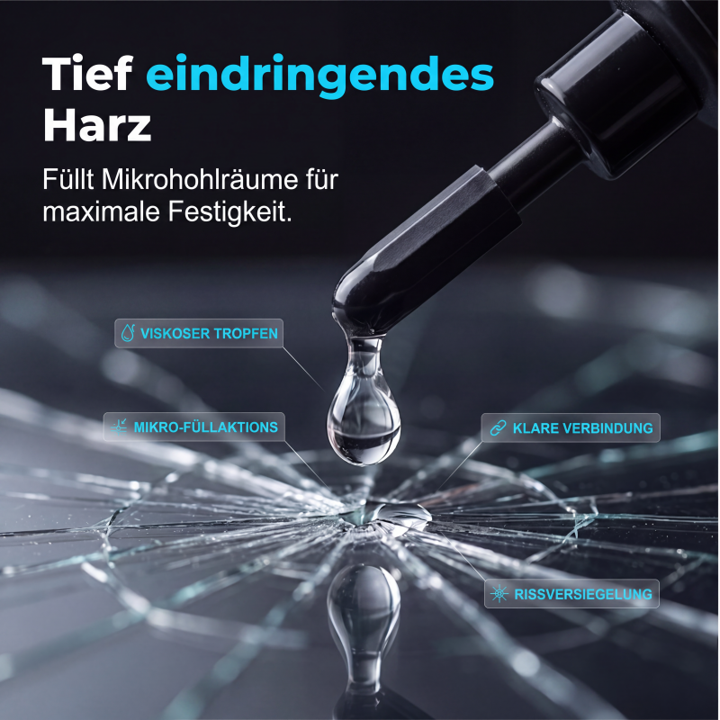 📢📢50% RABATT !!⏰Erweitertes DIY-Reparaturset für UV-Harzglas