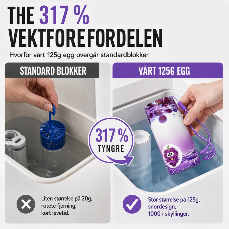 🚽 WC-Reinigungsball – automatisch, antibakteriell & langanhaltend – für ein frisches, hygienisches Bad 🌊
