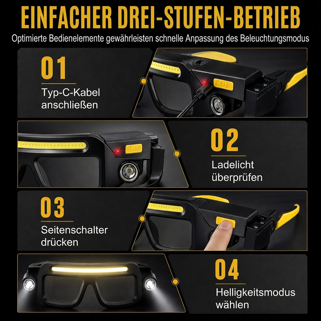 📢📢50% RABATT !!⏰USB-aufladbares, doppelseitig klippbares Brillenzusatzlicht für Outdoor-Wandern und Lesen