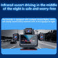 🛡️ 50% RABATT! 📹 5-Kanal-Dashcam mit 360°-Panorama – 5 Kameras für Front, Heck, Links, Rechts & Innenraum