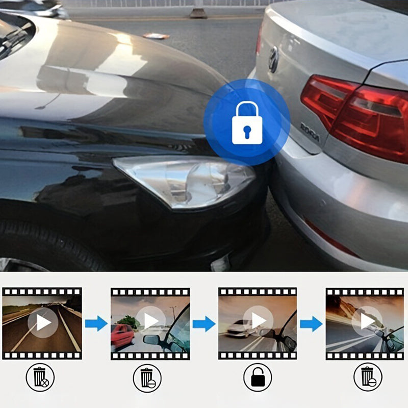 Dashcam mit 170° Weitwinkel und 1080p Doppelobjektiv